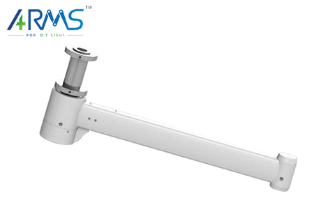 Single Rotation Body